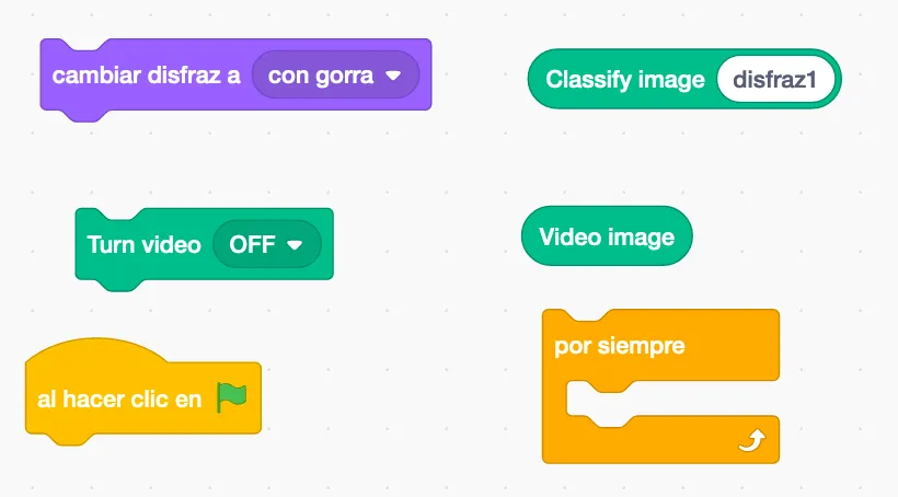 Bloques para implementar el imitador