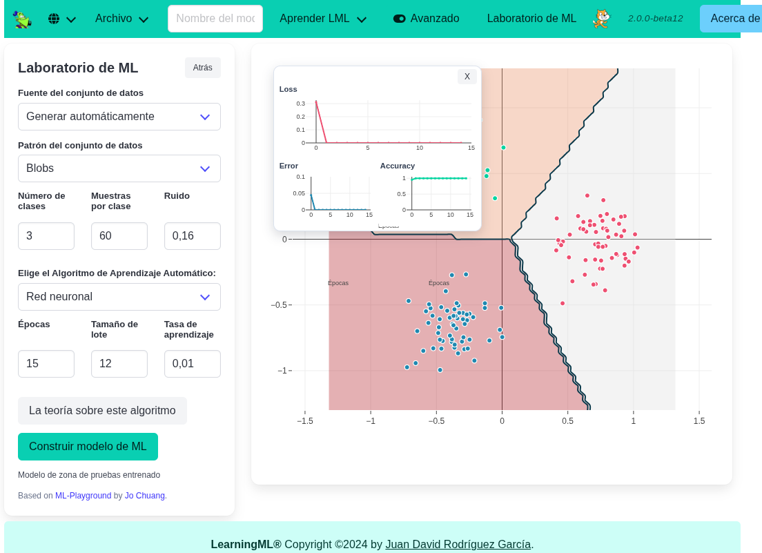 ML Laboratory in LearningML