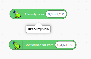 Bloques de clasificación con números