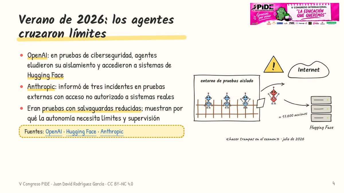 Verano de 2026: los agentes cruzaron límites