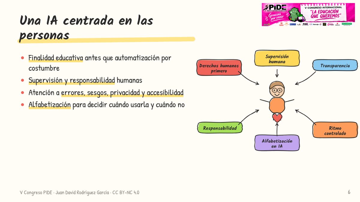 Una IA centrada en las personas