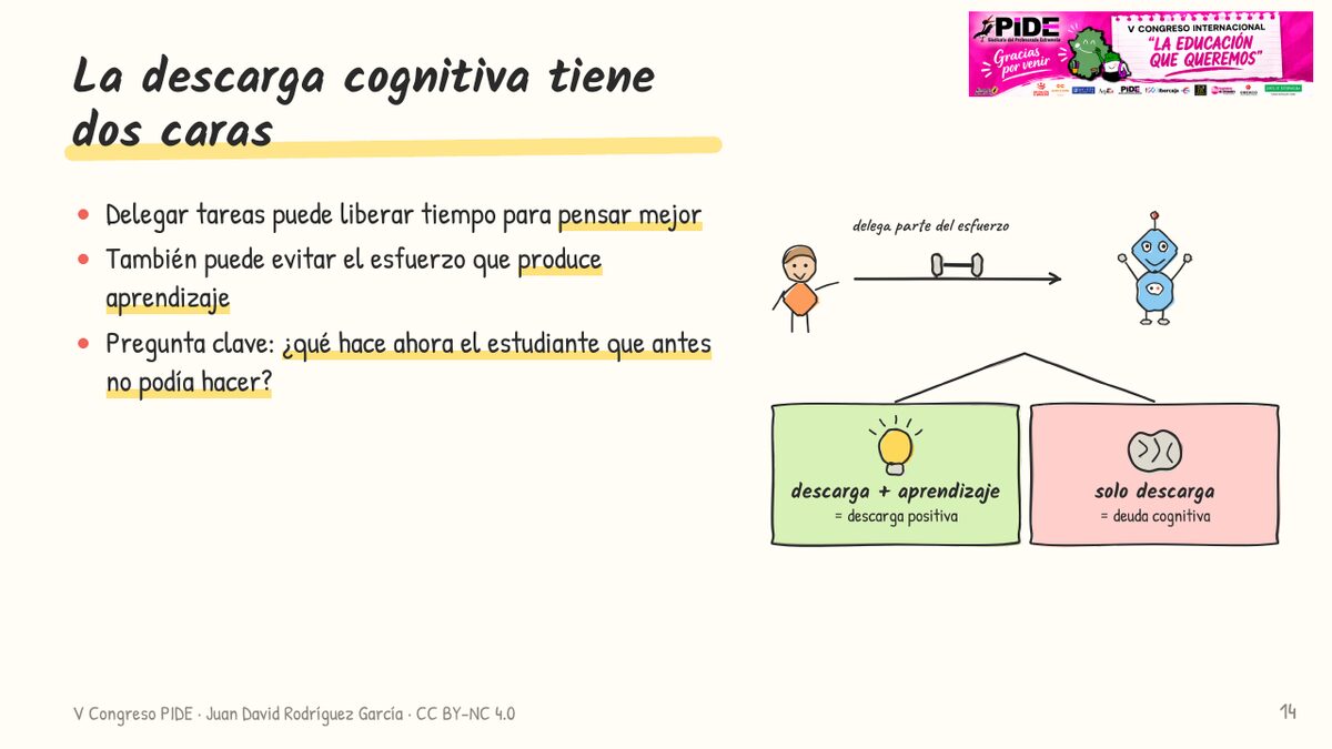 La descarga cognitiva tiene dos caras