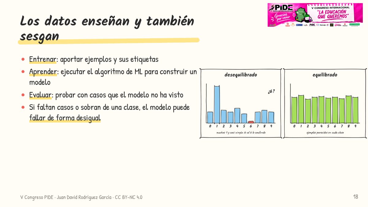 Los datos enseñan y también sesgan