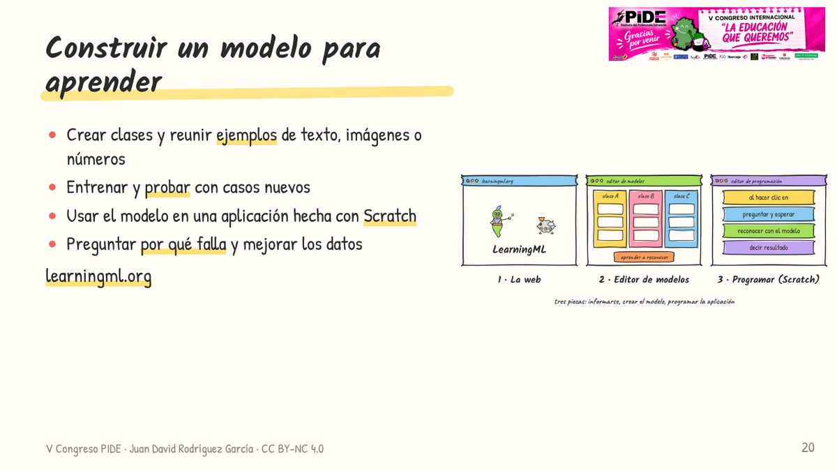 Construir un modelo para aprender
