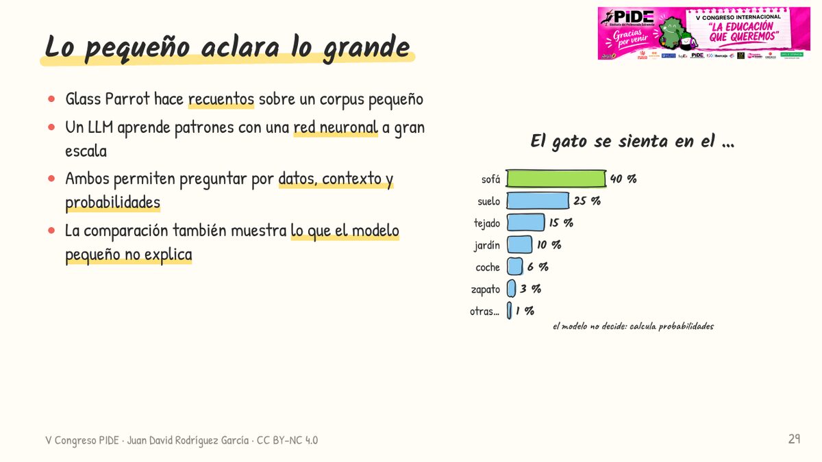 Lo pequeño aclara lo grande